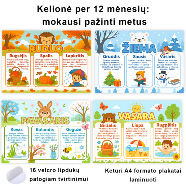 Kelionė per 12 mėnesių: mokausi pažinti metus