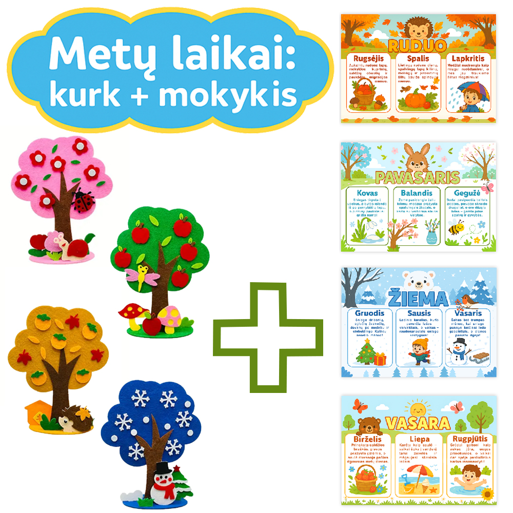 Komplektas: kūrybinis 4 medelių rinkinys ir 4 metų laikų plakatai