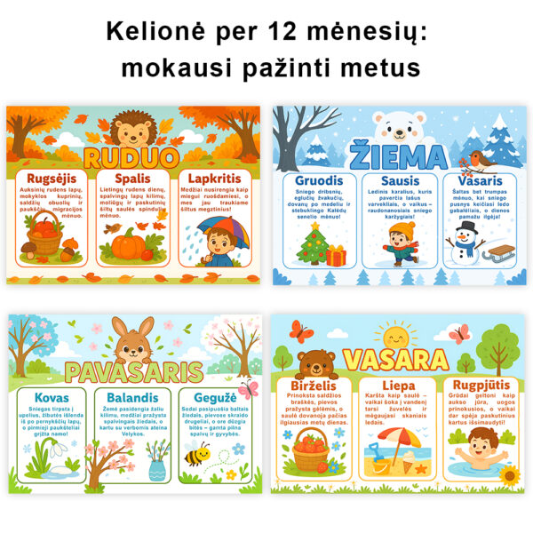 Kelionė per 12 mėnesių: mokausi pažinti metus